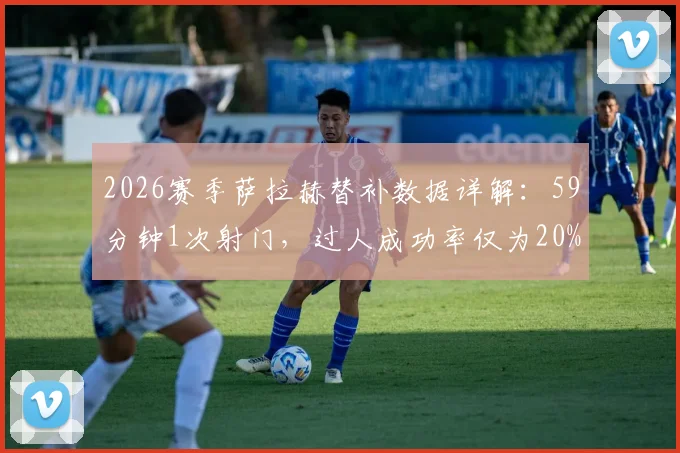 2026赛季萨拉赫替补数据详解：59分钟1次射门，过人成功率仅为20%，背后原因与状态分析